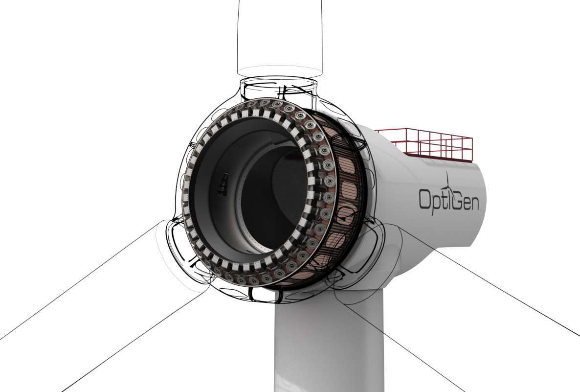 OptiGen design.
